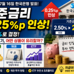 금리 인상
