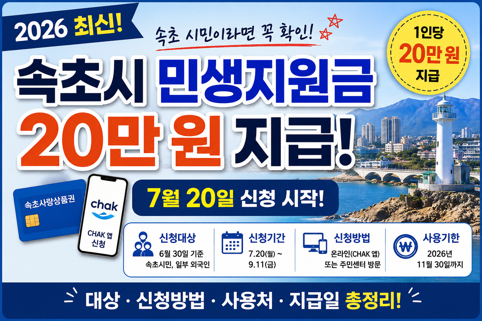 속초시 민생지원금