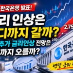 기준금리