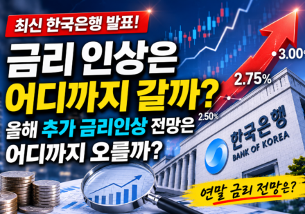 기준금리