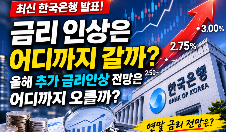 기준금리
