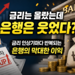 금리 인상