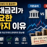 국채금리