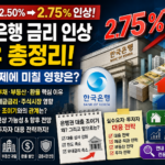 금리-한국은행